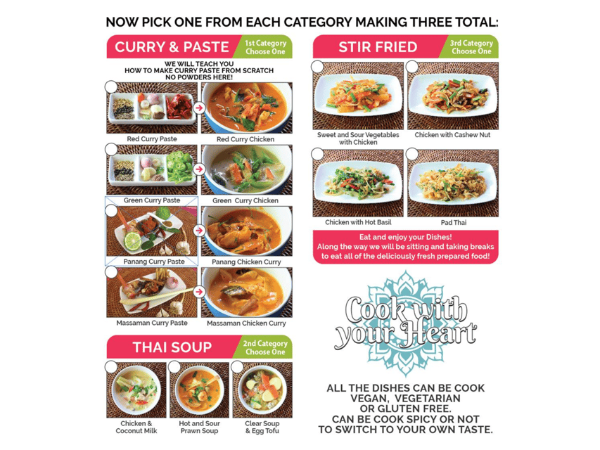 Chiang Mai: Traditional Thai-Akha Cooking Class& Market Tour - Key points at a glance