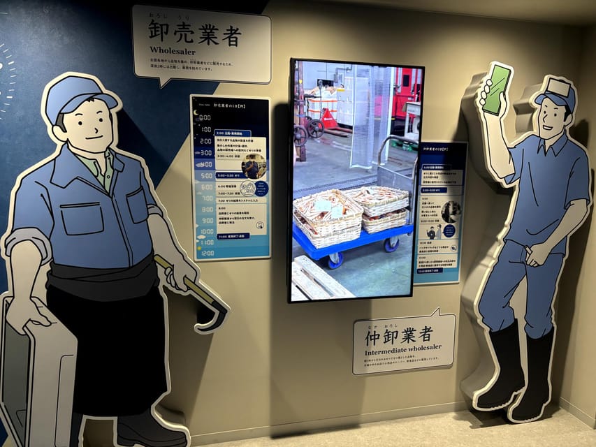Kyoto: Wholesale Fish Market Walking Tour - What Makes the Market Different From Nishiki Market