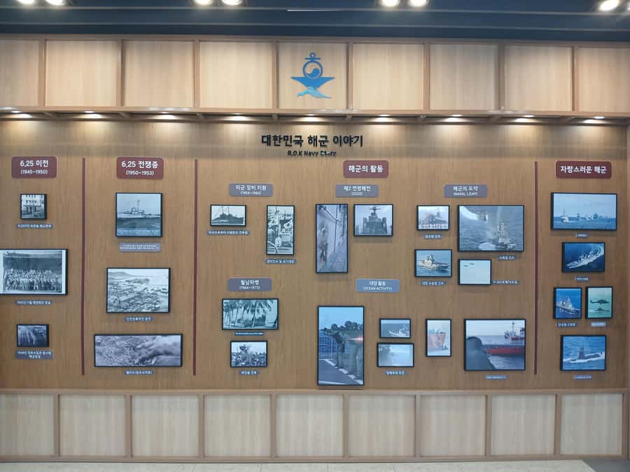 North Korean Border+Real battleship+submarine & Market Tour - Should you book this tour?