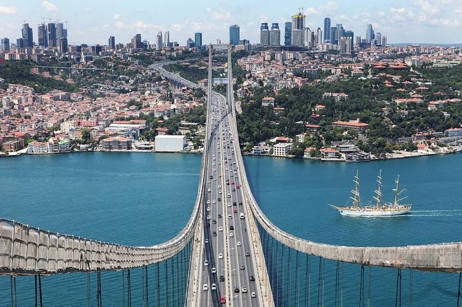 Small-Group Bosphorus Cruise and Istanbul’s Egyptian Bazaar - Eminönü Square and the Move to the Waterfront