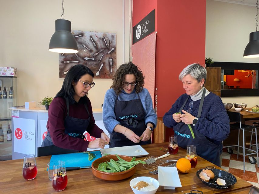 Valencia: Paella Workshop and Algiros Market Visit - Why the Algiros Market visit matters